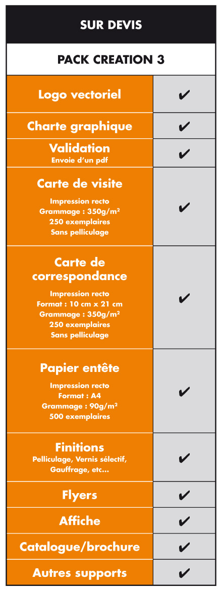 grille-tarifaire-pack-creation-3.jpg